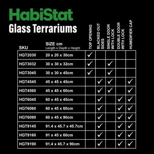 HabiStat Collection of Terrariums